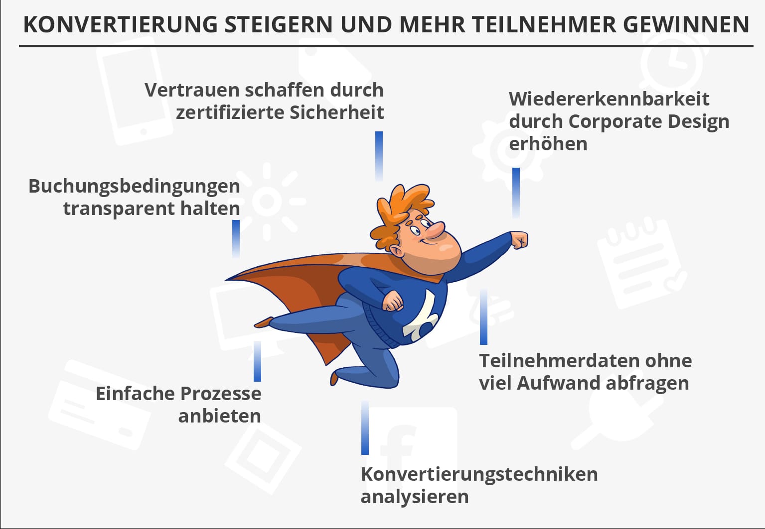 Mehr Teilnehmer gewinnen