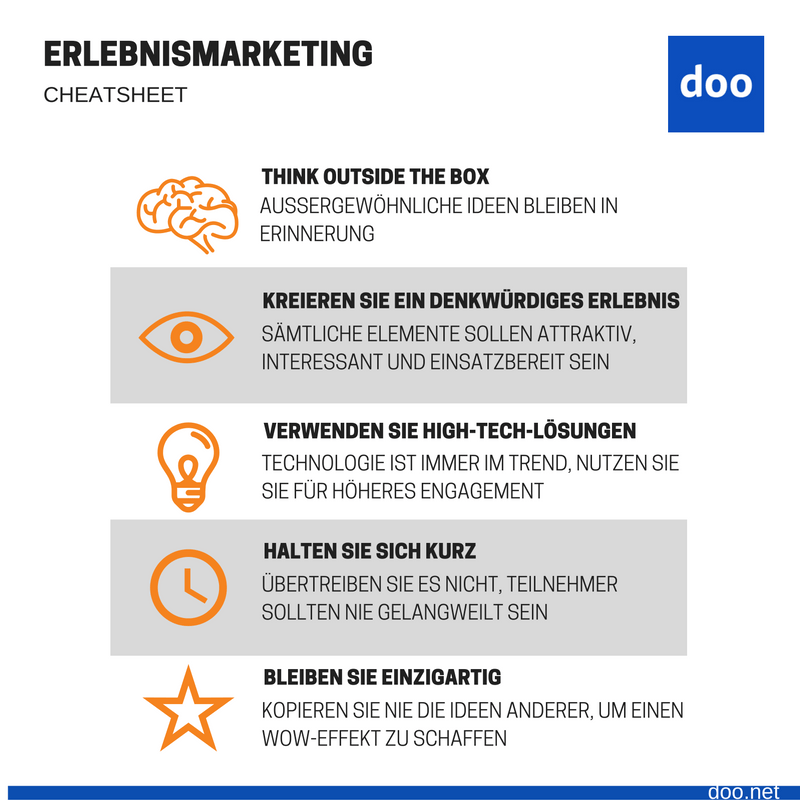 Infografik: Erlebnismarketing